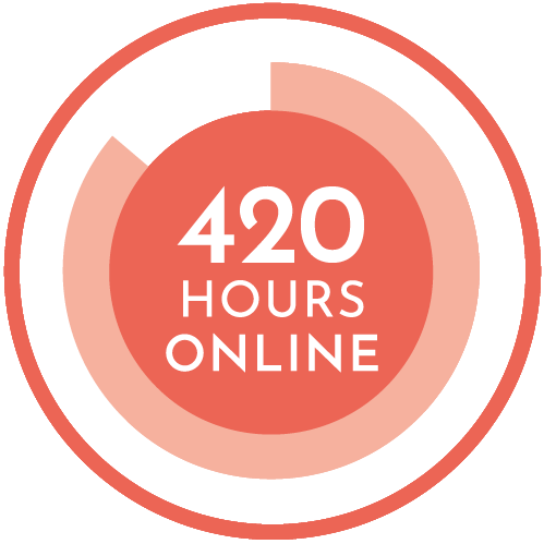 Level 5 420 Hour Online Advanced TEFL Diploma